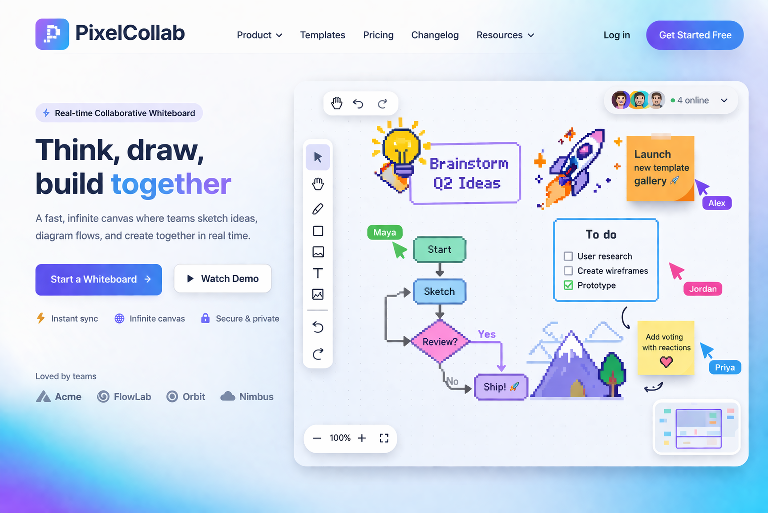 PixelCollab: Realtime Whiteboard